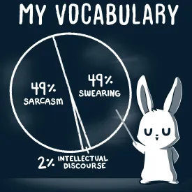 My Vocabulary